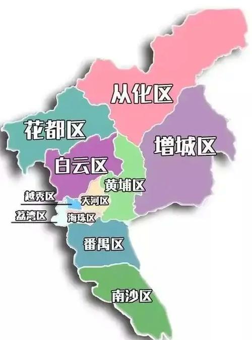 广州有几个区分别叫什么