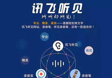 讯飞听见怎么实时翻译图标