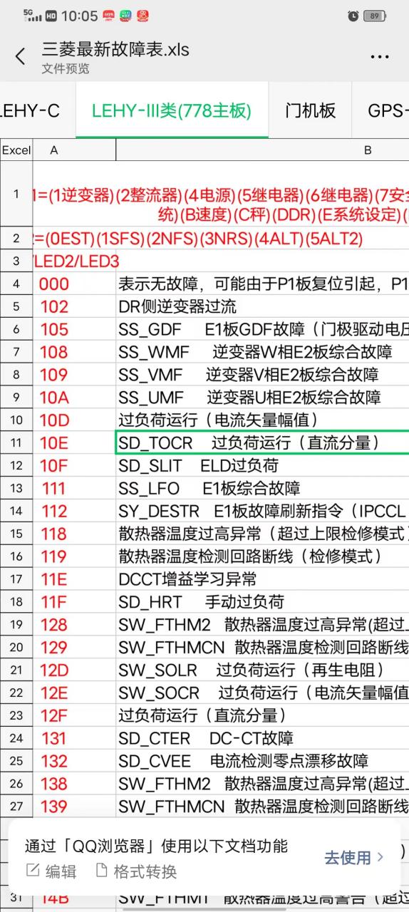 电梯故障代码游戏截图
