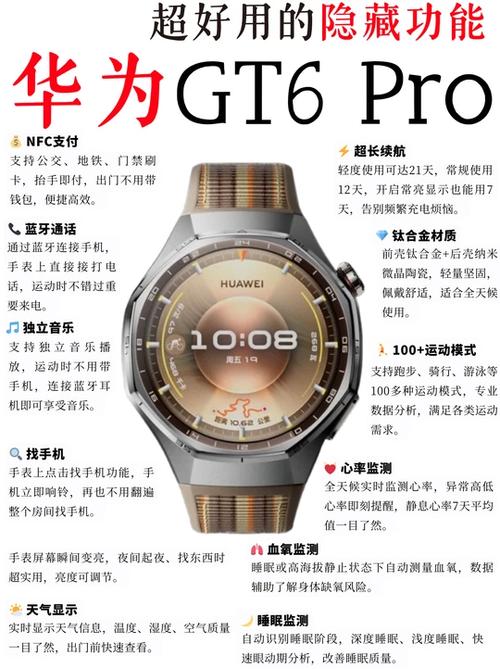 华为手表可以打电话有几款