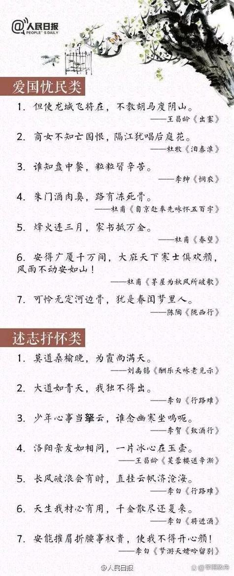 哪些订阅号有经典好文图标