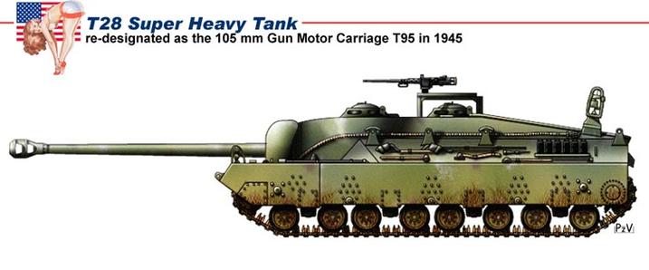 t28和t95的区别图标