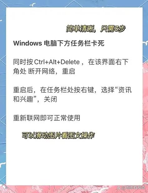 电脑很容易卡死是什么原因图标