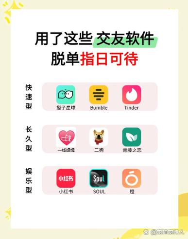 星球交友app叫什么缩略图
