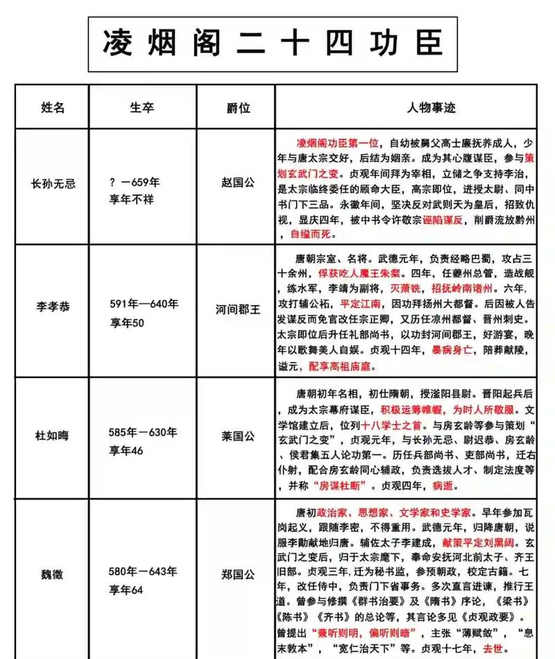 京都纪事邬倩倩饰演谁游戏截图