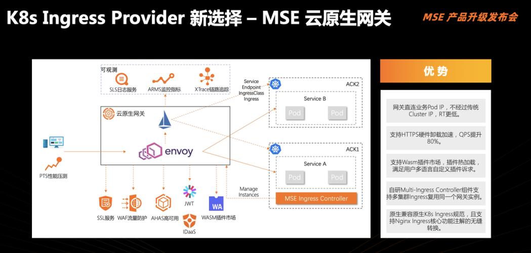 MSE平台官网入口缩略图