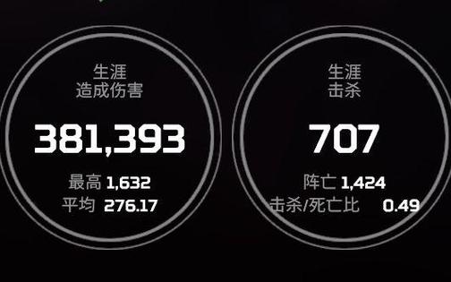 kd0.5是什么水平缩略图