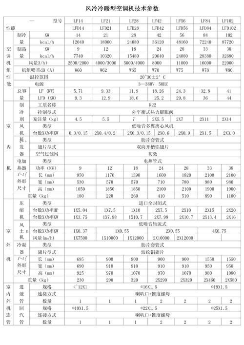 剪映调节最佳参数缩略图