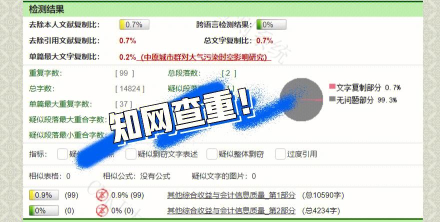 文字复制比是不是查重率