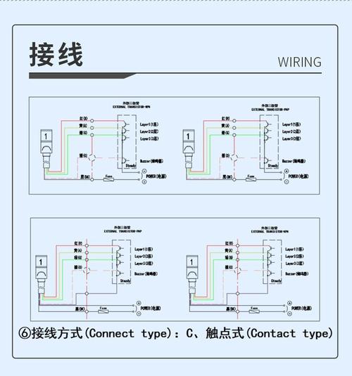 三线彩灯接线方法缩略图