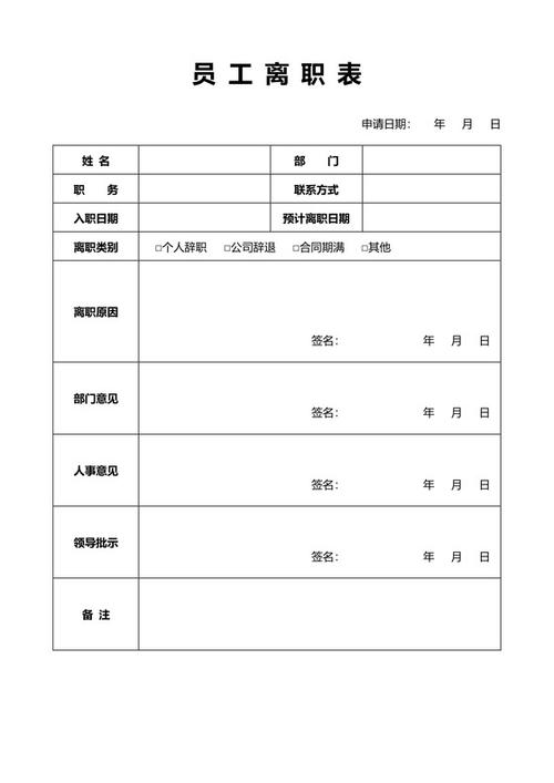 爱图仕离职员工评价缩略图