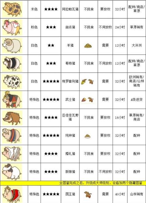 金币养猪场缩略图