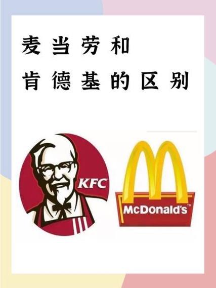 肯德基商业模式画布游戏截图