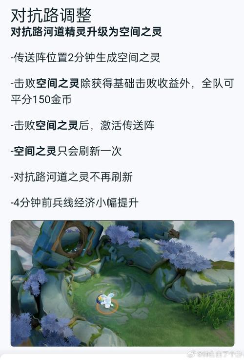 王者荣耀河道精灵有几个
