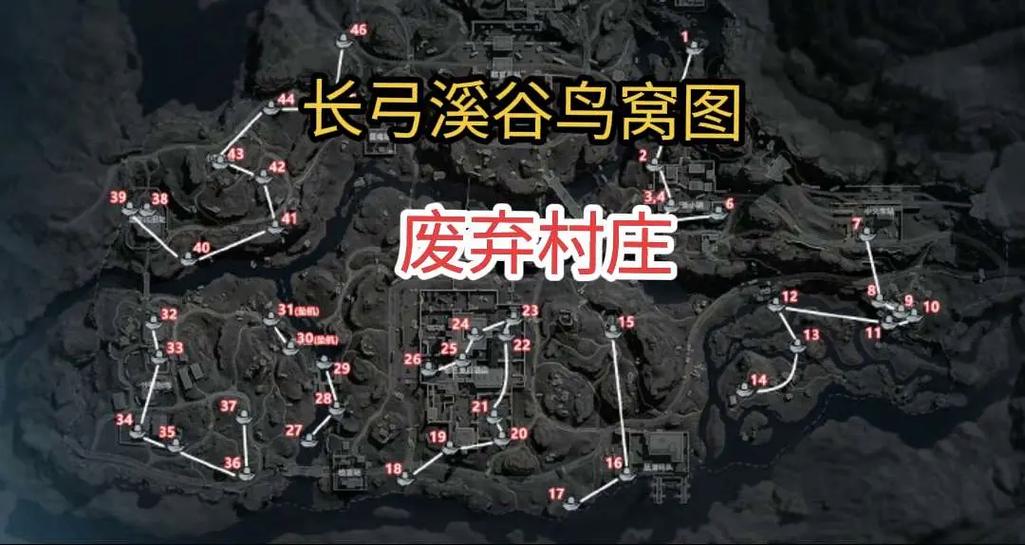 三角洲荒废村庄密室在哪
