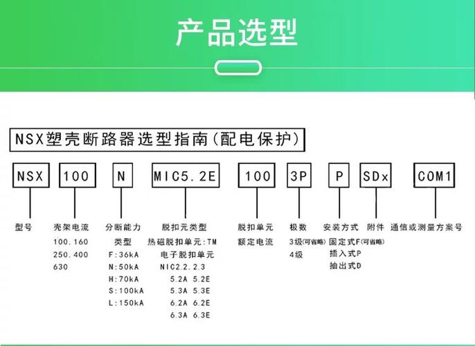 施耐德断路器型号表图标