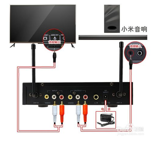 话筒接收器怎么配话筒缩略图