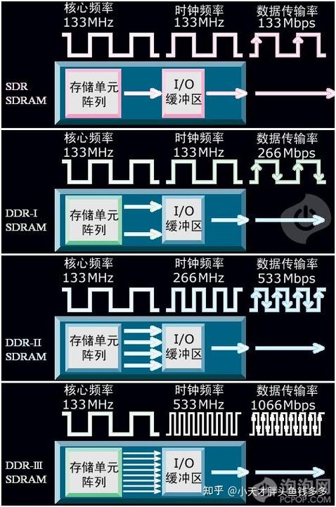 60hz和50hz差别大吗缩略图