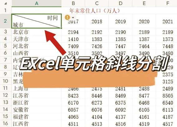 Excel添加分割线的方法图标