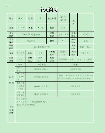 我的求职信息