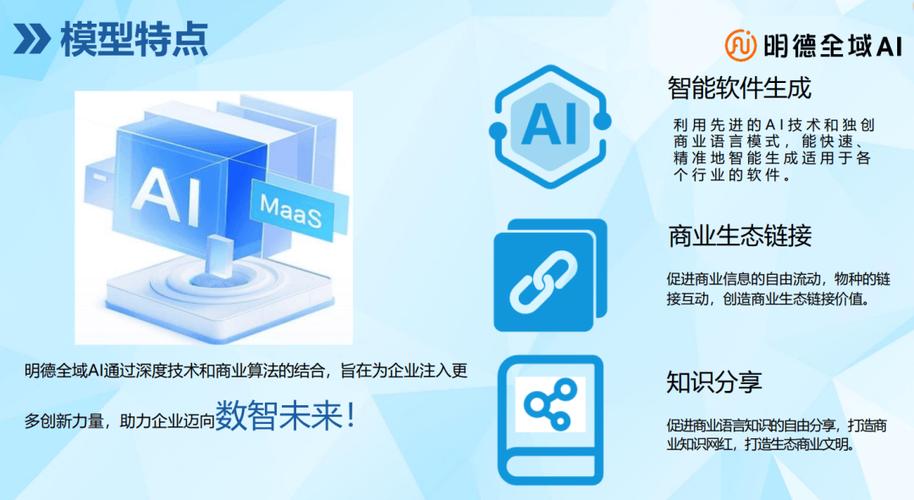 ai智能赚钱系统缩略图