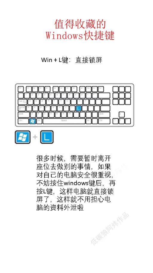 电脑锁屏设置快捷键的作用