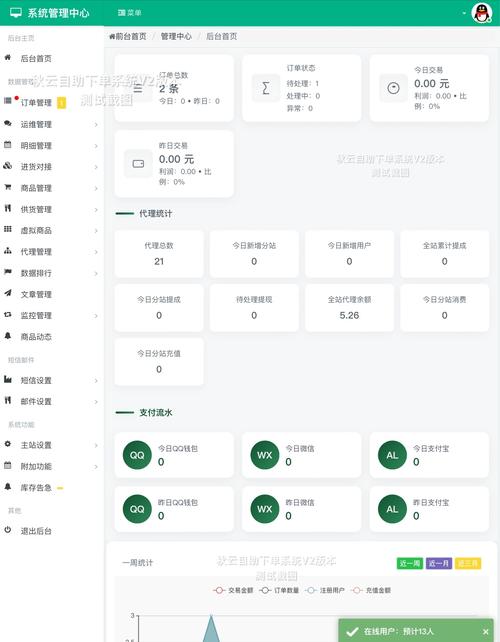 TB属于什么档次缩略图