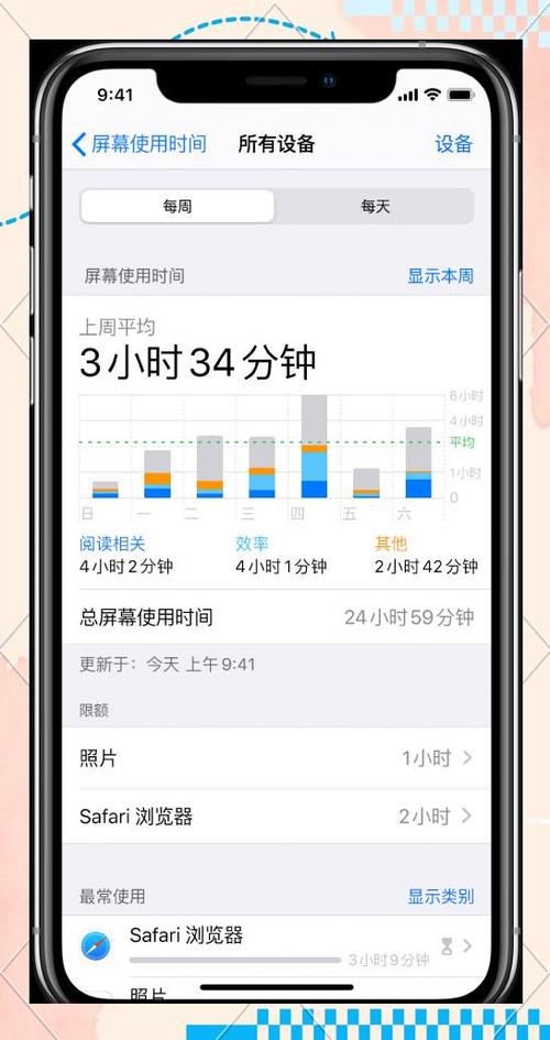 怎么控制小孩的ipad使用时间
