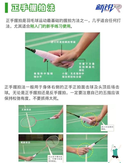 羽毛球拍磅是啥意思缩略图