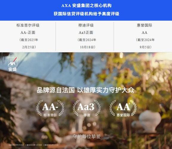 安盛保险香港官网缩略图