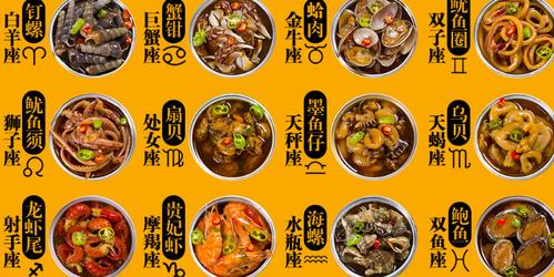 捞汁小海鲜调料汁配方缩略图