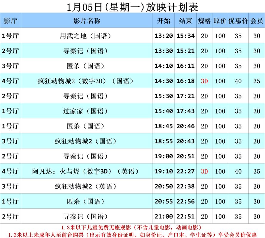 大力金刚无删减一集多少时间完结