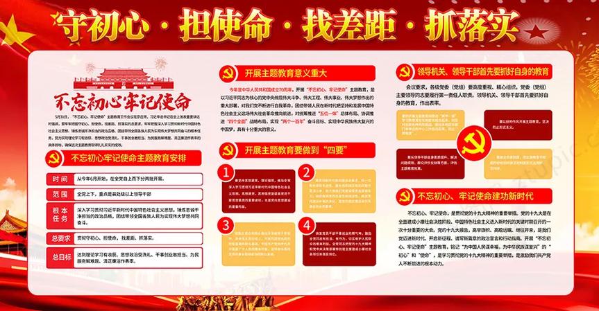红色教育内容大全缩略图
