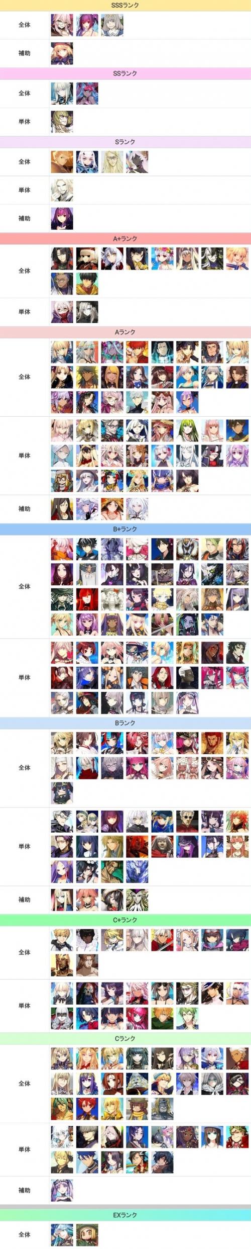 节奏榜图标