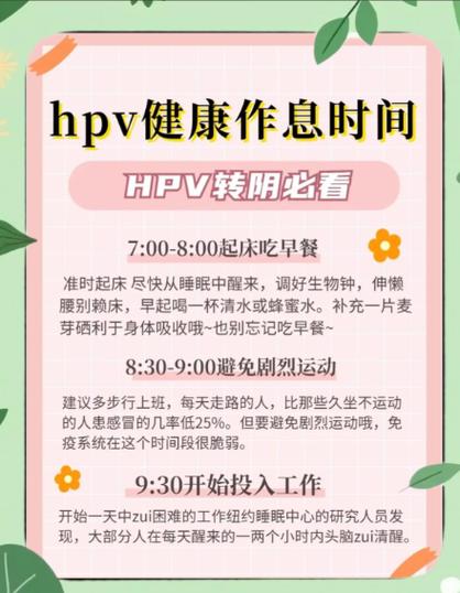 hpv的治疗方法图标