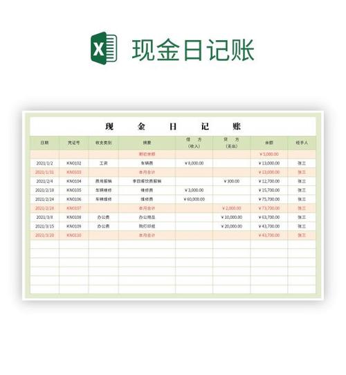 现金记账本怎么记账缩略图