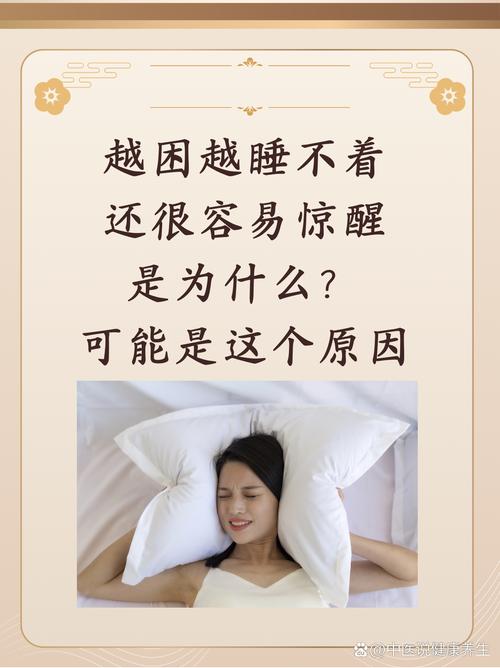 8分钟科普下10分钟女困困进女困困困图标