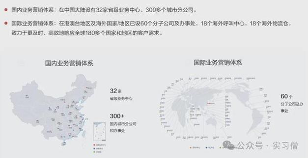 海康威视校园招聘2026