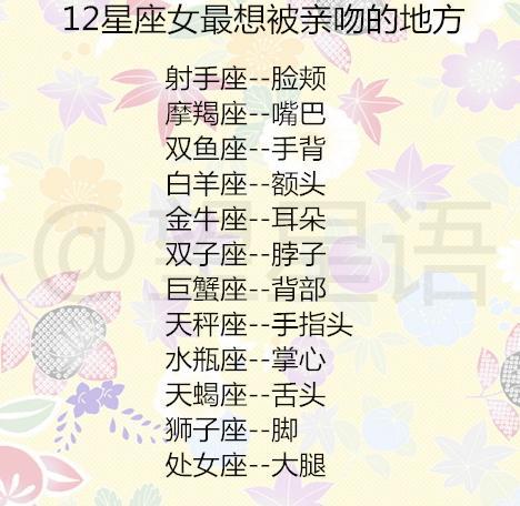 金牛男最渴望被亲哪里缩略图