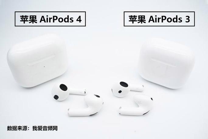 airpods无线充电和有线充电区别图标