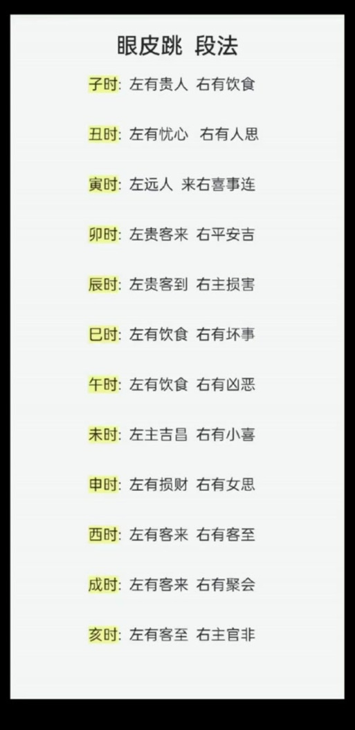 二十四小时眼跳吉凶表女人图标
