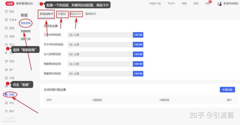 小红书上架商品管理方法