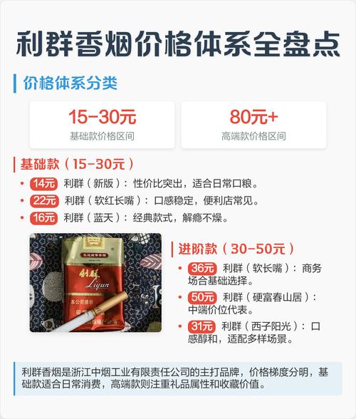 细支蓝利群图片报价游戏截图