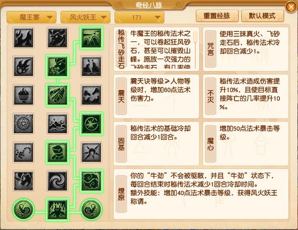 魔王最强输出经脉