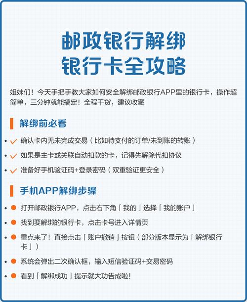 邮政卡交易密码是什么缩略图