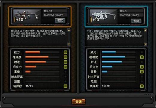 cf冲锋枪后背弹夹缩略图
