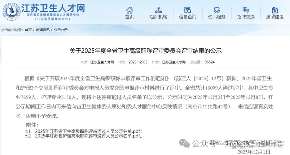 职称评审有通过率吗图标