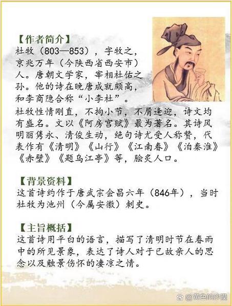 杜牧简介资料缩略图