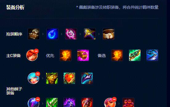 飞机给什么装备金铲铲缩略图
