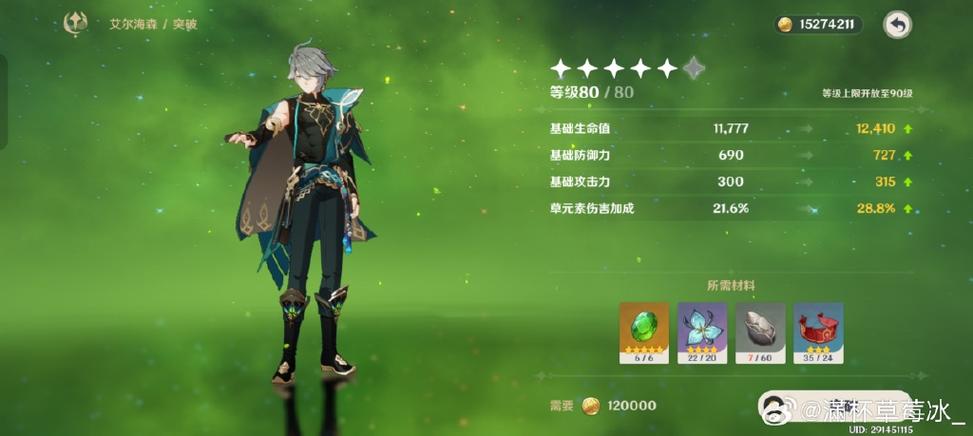 原神40级角色等级上限缩略图